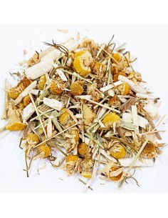 INFUSIÓN GASES. Una de las infusiones más efectivas para la digestión.
