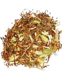 INFUSIÓN RECONSTITUYENTE. Una infusión que tiene propiedades y beneficios específicos para la salud.